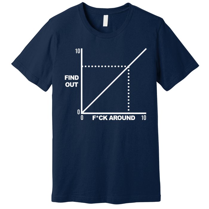 F Around Find Out Premium T-Shirt