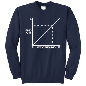 F Around Find Out Tall Sweatshirt