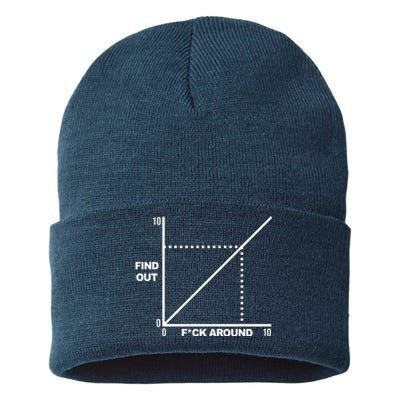 F Around Find Out Sustainable Knit Beanie