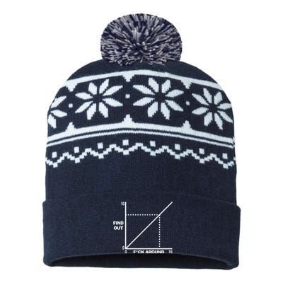 F Around Find Out USA-Made Snowflake Beanie