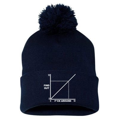 F Around Find Out Pom Pom 12in Knit Beanie