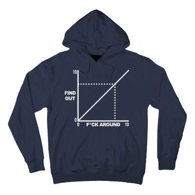F Around Find Out Tall Hoodie
