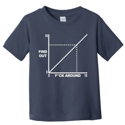 F Around Find Out Toddler T-Shirt