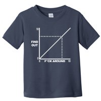 F Around Find Out Toddler T-Shirt