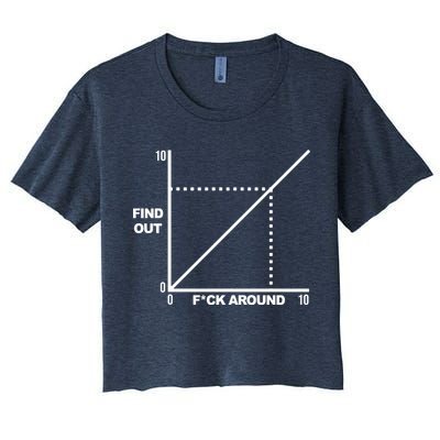 F Around Find Out Crop Top