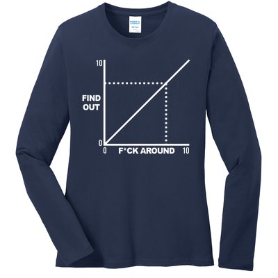 F Around Find Out Ladies Long Sleeve Shirt