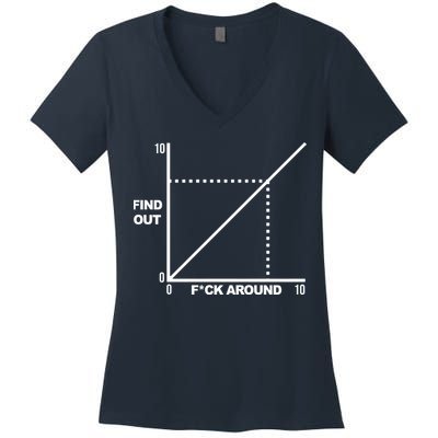 F Around Find Out Women's V-Neck T-Shirt