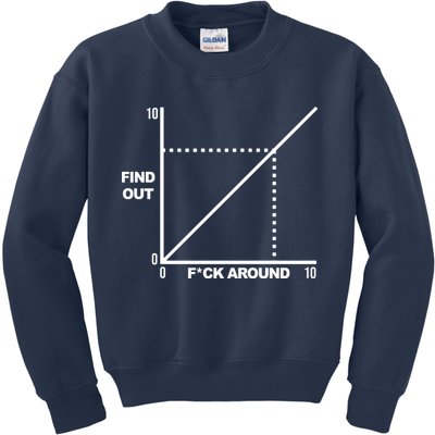 F Around Find Out Kids Sweatshirt