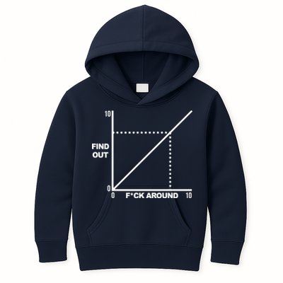 F Around Find Out Kids Hoodie
