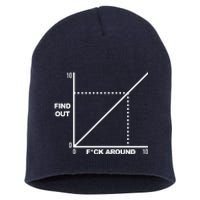 F Around Find Out Short Acrylic Beanie