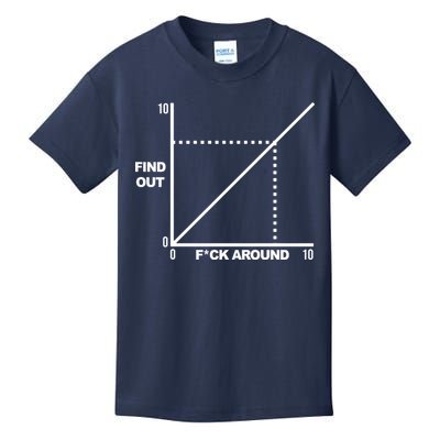 F Around Find Out Kids T-Shirt