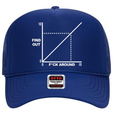 F Around Find Out High Crown Mesh Back Trucker Hat