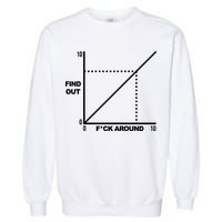 F Around Find Out Garment-Dyed Sweatshirt