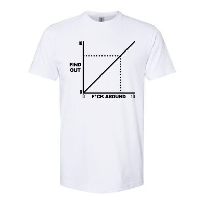 F Around Find Out Softstyle® CVC T-Shirt