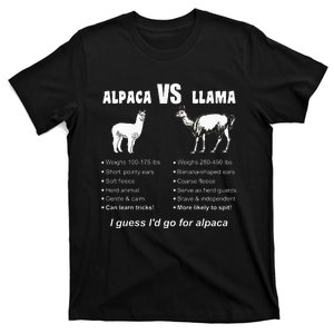 Funny Animal Facts Differences Llama Vs Alpaca Squad Lovers T-Shirt