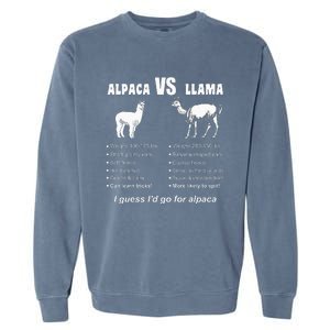 Funny Animal Facts Differences Llama Vs Alpaca Squad Lovers Garment-Dyed Sweatshirt