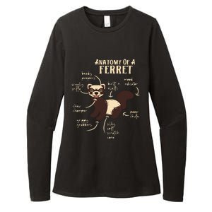 Ferret Anatomy Funny Animal Lover Polecat Paw Pet Owner Gift Womens CVC Long Sleeve Shirt