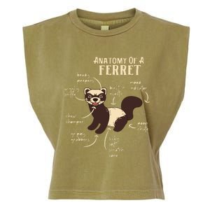 Ferret Anatomy Funny Animal Lover Polecat Paw Pet Owner Gift Garment-Dyed Women's Muscle Tee