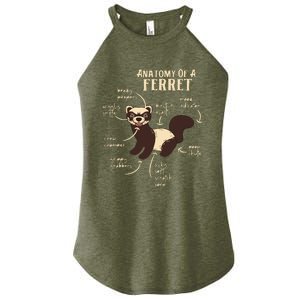 Ferret Anatomy Funny Animal Lover Polecat Paw Pet Owner Gift Women's Perfect Tri Rocker Tank