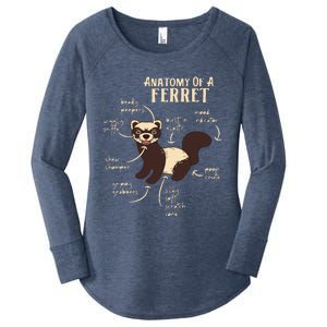 Ferret Anatomy Funny Animal Lover Polecat Paw Pet Owner Gift Women's Perfect Tri Tunic Long Sleeve Shirt