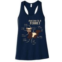 Ferret Anatomy Funny Animal Lover Polecat Paw Pet Owner Gift Women's Racerback Tank