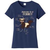 Ferret Anatomy Funny Animal Lover Polecat Paw Pet Owner Gift Women's T-Shirt