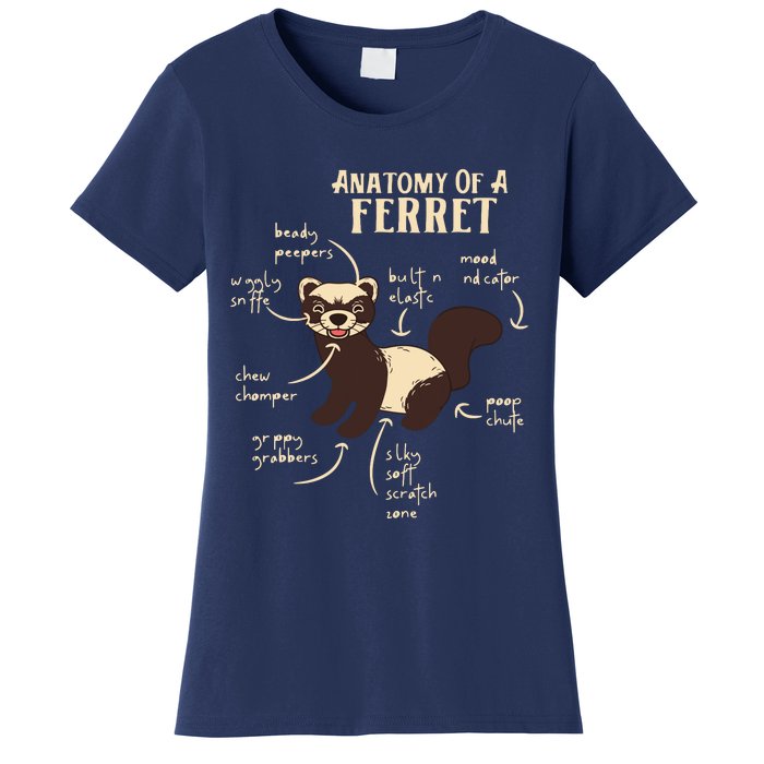 Ferret Anatomy Funny Animal Lover Polecat Paw Pet Owner Gift Women's T-Shirt