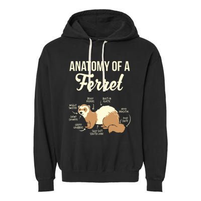 Ferret Anatomy Garment-Dyed Fleece Hoodie