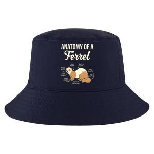 Ferret Anatomy Cool Comfort Performance Bucket Hat