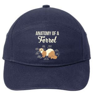 Ferret Anatomy 7-Panel Snapback Hat