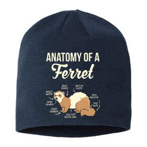 Ferret Anatomy Sustainable Beanie