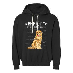 Funny Anatomy Golden Retriever Dog Lover Garment-Dyed Fleece Hoodie