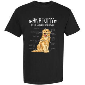 Funny Anatomy Golden Retriever Dog Lover Garment-Dyed Heavyweight T-Shirt