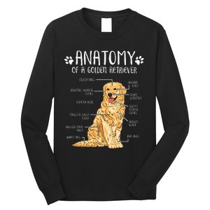 Funny Anatomy Golden Retriever Dog Lover Long Sleeve Shirt