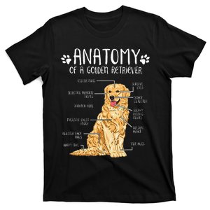 Funny Anatomy Golden Retriever Dog Lover T-Shirt