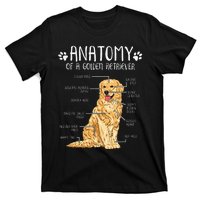 Funny Anatomy Golden Retriever Dog Lover T-Shirt