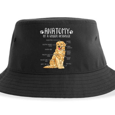 Funny Anatomy Golden Retriever Dog Lover Sustainable Bucket Hat