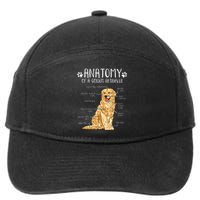 Funny Anatomy Golden Retriever Dog Lover 7-Panel Snapback Hat