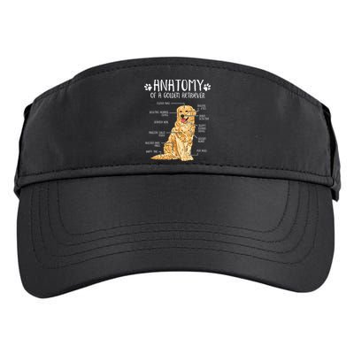 Funny Anatomy Golden Retriever Dog Lover Adult Drive Performance Visor