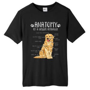 Funny Anatomy Golden Retriever Dog Lover Tall Fusion ChromaSoft Performance T-Shirt