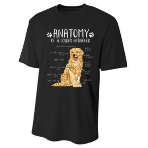 Funny Anatomy Golden Retriever Dog Lover Performance Sprint T-Shirt