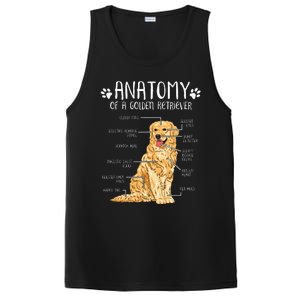 Funny Anatomy Golden Retriever Dog Lover PosiCharge Competitor Tank