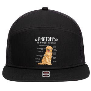 Funny Anatomy Golden Retriever Dog Lover 7 Panel Mesh Trucker Snapback Hat