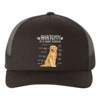 Funny Anatomy Golden Retriever Dog Lover Yupoong Adult 5-Panel Trucker Hat