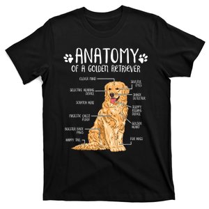 Funny Anatomy Golden Retriever Dog Lover T-Shirt