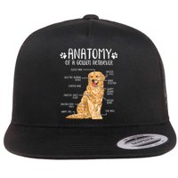 Funny Anatomy Golden Retriever Dog Lover Flat Bill Trucker Hat