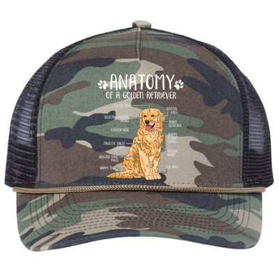 Funny Anatomy Golden Retriever Dog Lover Retro Rope Trucker Hat Cap