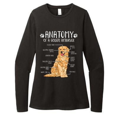 Funny Anatomy Golden Retriever Dog Lover Womens CVC Long Sleeve Shirt