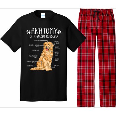 Funny Anatomy Golden Retriever Dog Lover Pajama Set