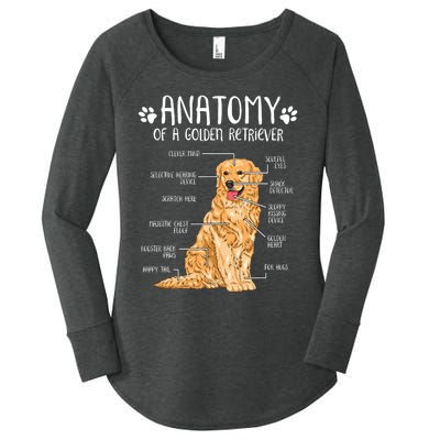 Funny Anatomy Golden Retriever Dog Lover Women's Perfect Tri Tunic Long Sleeve Shirt